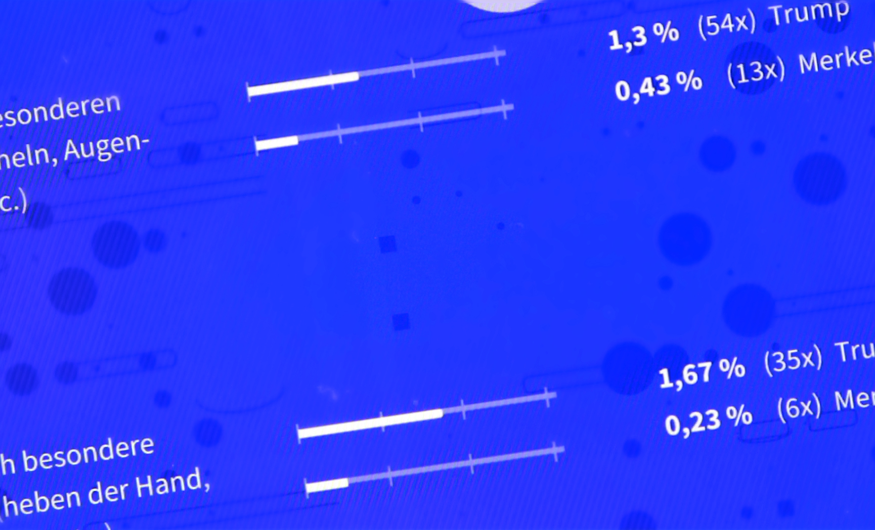Skizze Analyseebene Themen
